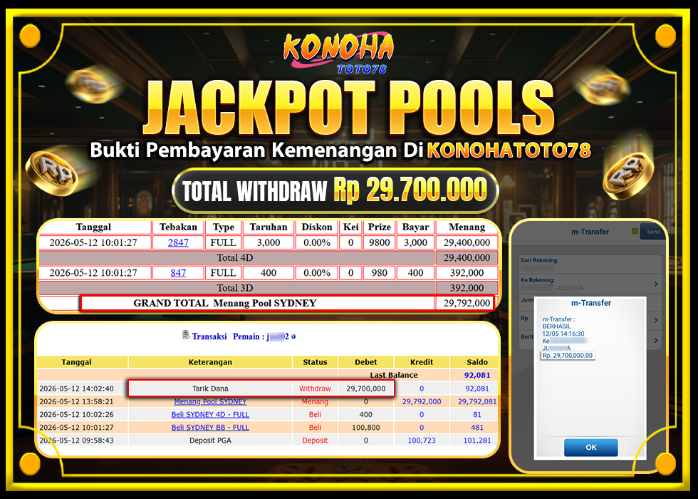 KONOHATOTO78 JACKPOT TOGEL PASARAN SYDNEY Rp.29.700.000 LUNAS